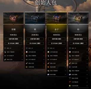 steam两个方舟的区别?steam上两个方舟有什么区别?-第3张图片 steam两个方舟的区别?steam上两个方舟有什么区别?-第3张图片