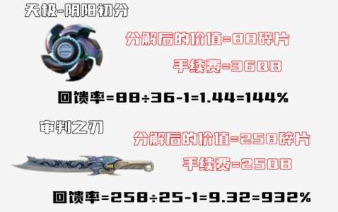 逆战审判之刃有什么用,逆战审判之刃补给箱?-第2张图片 逆战审判之刃有什么用,逆战审判之刃补给箱?-第2张图片