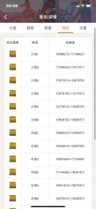 cf80级是什么军衔?穿越火线80级?-第4张图片 cf80级是什么军衔?穿越火线80级?-第4张图片