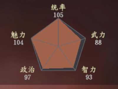 三国志12威力加强版俘虏怎么招降?三国志12俘虏之策 武将?-第1张图片 三国志12威力加强版俘虏怎么招降?三国志12俘虏之策 武将?-第1张图片