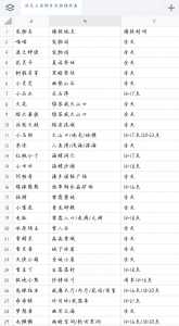 洛尅(kè)王国玄玉岛什么时候出的,洛尅(kè)王国玄玉岛非凡的故事-第3张图片 洛尅(kè)王国玄玉岛什么时候出的,洛尅(kè)王国玄玉岛非凡的故事-第3张图片