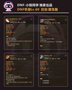 dnf真野猪刀疤鼠怎么打?dnf真野猪打法?-第3张图片 dnf真野猪刀疤鼠怎么打?dnf真野猪打法?-第3张图片