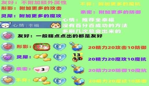 洛克王国不弃亲密度怎么弄,洛克王国不弃亲密关系-第1张图片 洛克王国不弃亲密度怎么弄,洛克王国不弃亲密关系-第1张图片