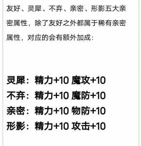 洛克王国不弃亲密度怎么弄,洛克王国不弃亲密关系-第2张图片 洛克王国不弃亲密度怎么弄,洛克王国不弃亲密关系-第2张图片