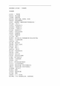 侠盗猎车手(shǒu)圣安地列斯作弊码在哪里输入?侠盗飞车圣安地列斯作弊码怎么使用?-第1张图片 侠盗猎车手(shǒu)圣安地列斯作弊码在哪里输入?侠盗飞车圣安地列斯作弊码怎么使用?-第1张图片