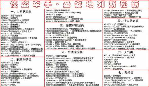 侠盗猎车手(shǒu)圣安地列斯作弊码在哪里输入?侠盗飞车圣安地列斯作弊码怎么使用?-第6张图片 侠盗猎车手(shǒu)圣安地列斯作弊码在哪里输入?侠盗飞车圣安地列斯作弊码怎么使用?-第6张图片