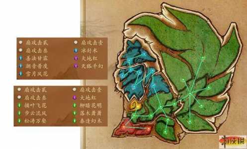 古剑奇谭百里屠苏怎么加点,古剑奇谭百里屠苏组合技-第1张图片 古剑奇谭百里屠苏怎么加点,古剑奇谭百里屠苏组合技-第1张图片