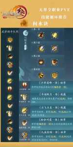 仙剑三魔剑同步率怎么提高?仙剑三魔剑同步率怎么提高的?-第2张图片 仙剑三魔剑同步率怎么提高?仙剑三魔剑同步率怎么提高的?-第2张图片