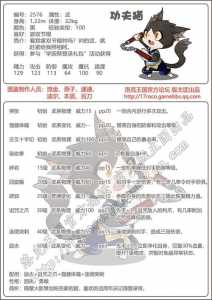 洛克王国武斗酷猫在哪进化?洛克王国武斗酷猫怎么进化?-第1张图片 洛克王国武斗酷猫在哪进化?洛克王国武斗酷猫怎么进化?-第1张图片