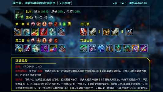 英雄联盟出装怎么设置,英雄联盟出装怎么设置的-第1张图片 英雄联盟出装怎么设置,英雄联盟出装怎么设置的-第1张图片