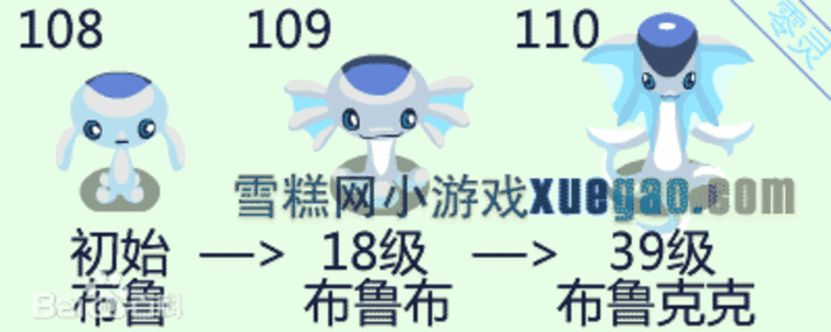 赛尔号布鲁技能表,赛尔号布鲁完全体?-第3张图片 赛尔号布鲁技能表,赛尔号布鲁完全体?-第3张图片