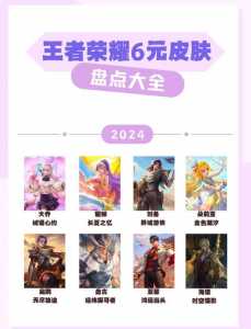 王者皮肤怎么买便宜,王者买皮肤怎样买便宜?-第1张图片 王者皮肤怎么买便宜,王者买皮肤怎样买便宜?-第1张图片