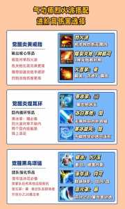 剑灵灵气护符怎么获得,剑灵灵气上限符-第1张图片 剑灵灵气护符怎么获得,剑灵灵气上限符-第1张图片