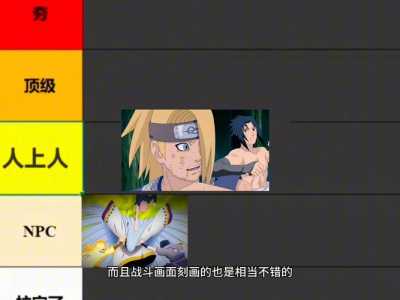 火影忍者有哪些经典战役,火影忍者中经典的(de)战役?-第2张图片 火影忍者有哪些经典战役,火影忍者中经典的(de)战役?-第2张图片