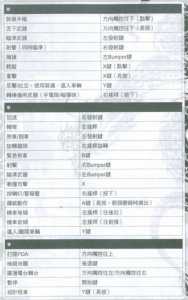 热血无赖升级技能界面,热血无赖升级按哪个键-第1张图片 热血无赖升级技能界面,热血无赖升级按哪个键-第1张图片