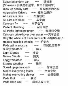 侠盗猎车怎么输入代码,电脑侠盗猎车怎么输入指令??-第3张图片 侠盗猎车怎么输入代码,电脑侠盗猎车怎么输入指令??-第3张图片