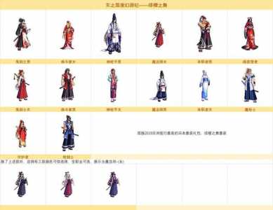 dnf2019春节套什(shén)么时候出,dnf2019春节套多少钱一套-第1张图片 dnf2019春节套什(shén)么时候出,dnf2019春节套多少钱一套-第1张图片
