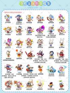 洛克王国学分不够怎么加好友,洛克王国怎么加vip积分?-第1张图片 洛克王国学分不够怎么加好友,洛克王国怎么加vip积分?-第1张图片