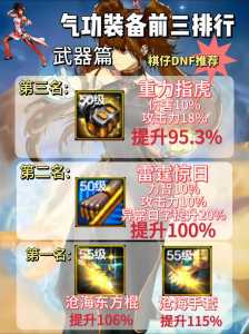 dnf气功师用什(shén)么武器比较好?dnf气功师技能介绍?-第5张图片 dnf气功师用什(shén)么武器比较好?dnf气功师技能介绍?-第5张图片