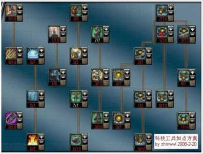 暗黑之门伦敦无限技能(néng)点修爆率?暗黑之门伦敦流程攻略?-第3张图片 暗黑之门伦敦无限技能(néng)点修爆率?暗黑之门伦敦流程攻略?-第3张图片