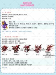 洛克王国魔武性格废了怎么办,洛克王国魔武强吗?-第2张图片 洛克王国魔武性格废了怎么办,洛克王国魔武强吗?-第2张图片
