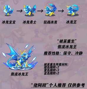 洛克王国2021怎么获得冰龙王？洛克王国冰龙王怎么获得?？-第1张图片