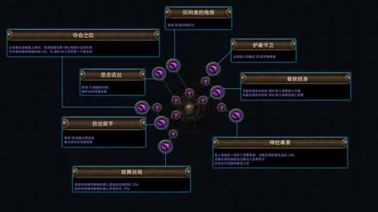 流浪法师老版技能?流浪法师输出手法?-第5张图片 流浪法师老版技能?流浪法师输出手法?-第5张图片