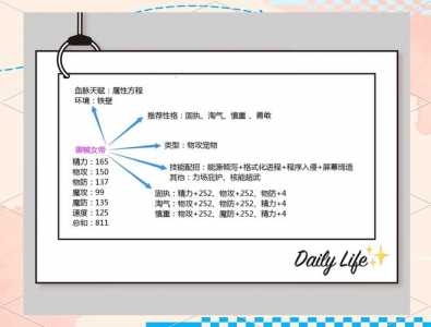 洛克王国春节努力值怎么加,洛克王国春节怎么加点-第2张图片 洛克王国春节努力值怎么加,洛克王国春节怎么加点-第2张图片