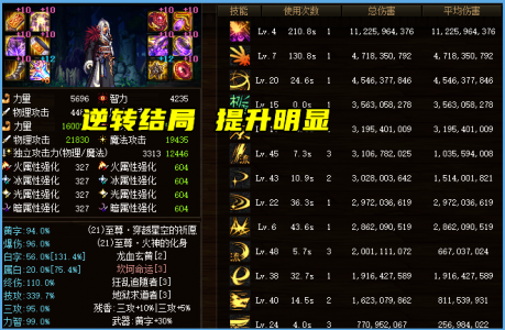 剑魂遴选属性选什么,剑魂遴选需要力量吗?-第1张图片 剑魂遴选属性选什么,剑魂遴选需要力量吗?-第1张图片