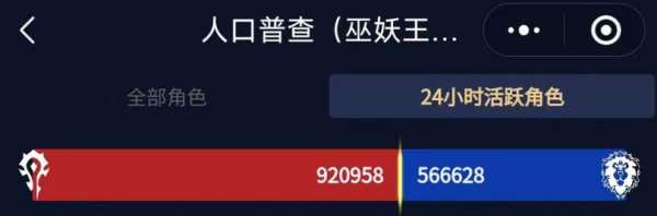 魔兽世界正式服哪个区人多2021?魔兽世界正式服哪个区人多??-第4张图片 魔兽世界正式服哪个区人多2021?魔兽世界正式服哪个区人多??-第4张图片