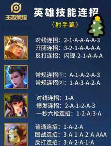 如何教一个新手打王者,怎么让一个新手快速学会打王者?-第4张图片 如何教一个新手打王者,怎么让一个新手快速学会打王者?-第4张图片