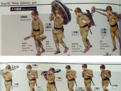 山地战用什么武器,山地战斗基础知识-第4张图片 山地战用什么武器,山地战斗基础知识-第4张图片