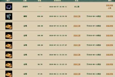 大话西游2藏宝阁钱包余额怎么提现,大话西游2藏宝阁余额钱包在哪?-第1张图片 大话西游2藏宝阁钱包余额怎么提现,大话西游2藏宝阁余额钱包在哪?-第1张图片