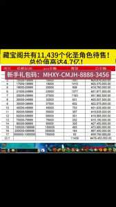 大话西游2藏宝阁钱包余额怎么提现,大话西游2藏宝阁余额钱包在哪?-第5张图片 大话西游2藏宝阁钱包余额怎么提现,大话西游2藏宝阁余额钱包在哪?-第5张图片