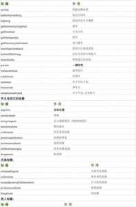 侠盗猎车手圣安地列斯怎么调秘籍(jí)，侠盗猎车手圣安地列斯怎么打开秘籍(jí)手机版-第2张图片