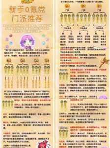 梦幻转门派多少钱?梦幻西游手游哪个门派赚钱最快?-第2张图片 梦幻转门派多少钱?梦幻西游手游哪个门派赚钱最快?-第2张图片