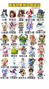 洛克王(wáng)国鸭老大技能表?洛克王(wáng)国鸭吉吉怎么获得?-第1张图片 洛克王(wáng)国鸭老大技能表?洛克王(wáng)国鸭吉吉怎么获得?-第1张图片