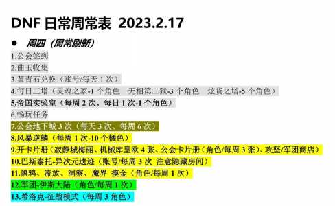 dnf什么时候大更新,dnf什么时候更新完成?-第1张图片 dnf什么时候大更新,dnf什么时候更新完成?-第1张图片