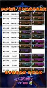 dnf什么时候大更新,dnf什么时候更新完成?-第3张图片 dnf什么时候大更新,dnf什么时候更新完成?-第3张图片