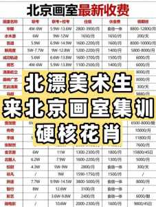 板绘网课学费大概多少钱,板绘网上教学-第4张图片 板绘网课学费大概多少钱,板绘网上教学-第4张图片