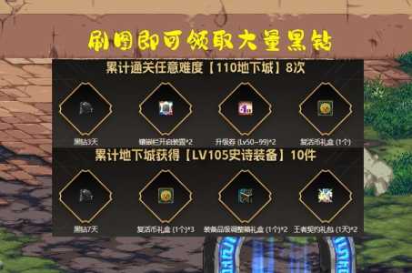 dnf黑钻有什麽(me)福利？dnf黑钻奖励？-第1张图片