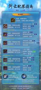 剑灵还值得回归吗,剑灵还火吗?-第1张图片 剑灵还值得回归吗,剑灵还火吗?-第1张图片