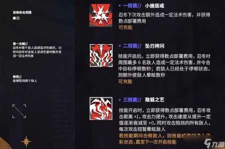 死亡骑士技能升级?死亡骑士技能升级攻略(lüè)?-第5张图片 死亡骑士技能升级?死亡骑士技能升级攻略(lüè)?-第5张图片