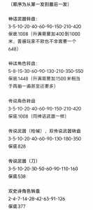 使命召唤16要钱吗,使命召唤16不花钱可以玩吗?-第1张图片 使命召唤16要钱吗,使命召唤16不花钱可以玩吗?-第1张图片