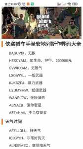 侠盗飞车加钱秘籍大全(完整版),侠盗飞车加钱的秘籍大全-第1张图片 侠盗飞车加钱秘籍大全(完整版),侠盗飞车加钱的秘籍大全-第1张图片
