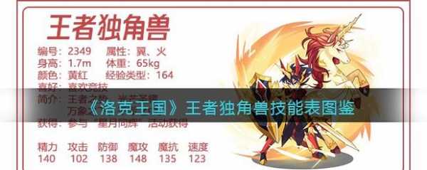 洛克王国独角兽什么性格好,洛克王国王者独角兽极品性格-第2张图片 洛克王国独角兽什么性格好,洛克王国王者独角兽极品性格-第2张图片