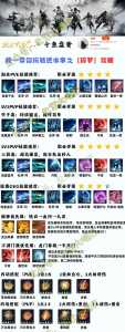 逆水寒各职业技能,逆水寒各职业技能属性-第3张图片 逆水寒各职业技能,逆水寒各职业技能属性-第3张图片