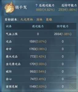 逆水寒各职业技能,逆水寒各职业技能属性-第4张图片 逆水寒各职业技能,逆水寒各职业技能属性-第4张图片