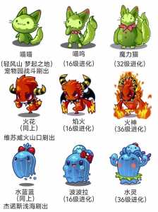 洛克王国狮王厉害吗，洛克王国狮子？-第3张图片