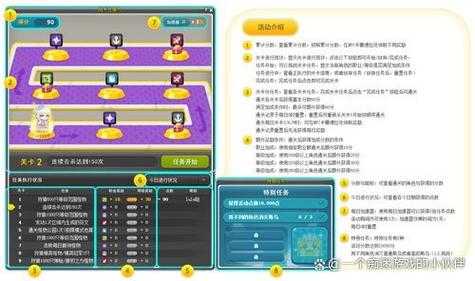 冒险岛深渊远征队怎么玩,冒险岛深渊远征队最強(qiáng)阵容?-第4张图片 冒险岛深渊远征队怎么玩,冒险岛深渊远征队最強(qiáng)阵容?-第4张图片